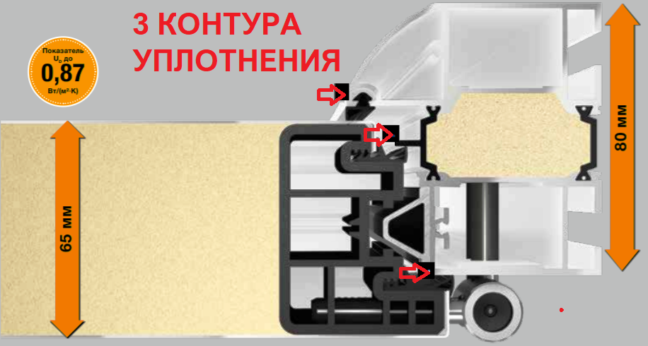 thermo pro
