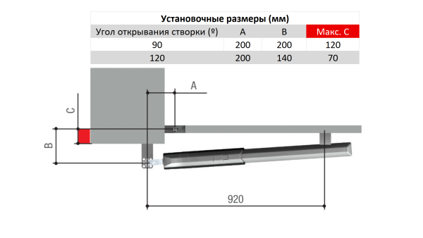 Привод A5024N — изображение 4