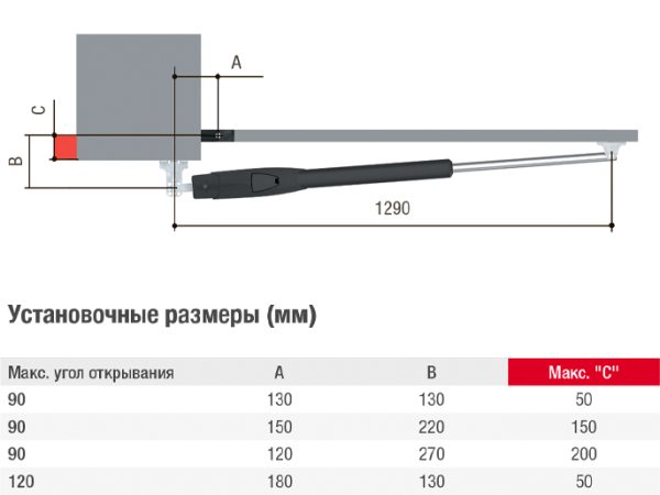 Комплект ATS30 RS combo kit — изображение 3