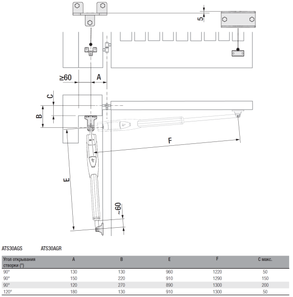 Комплект ATS30 RS combo kit — изображение 4