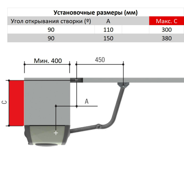 Комплект FE40230 — изображение 4