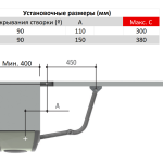 Привод FE40230 — изображение 4