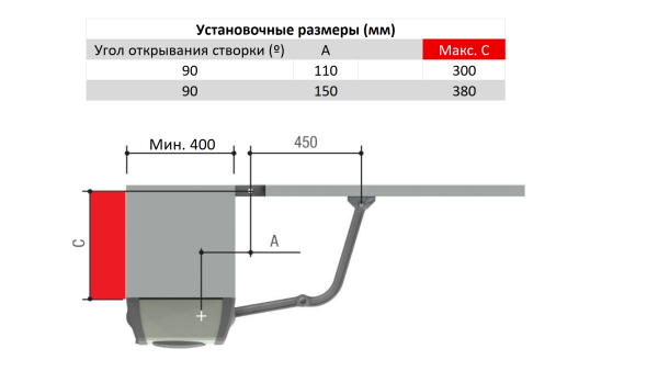 Привод FE40230 — изображение 4